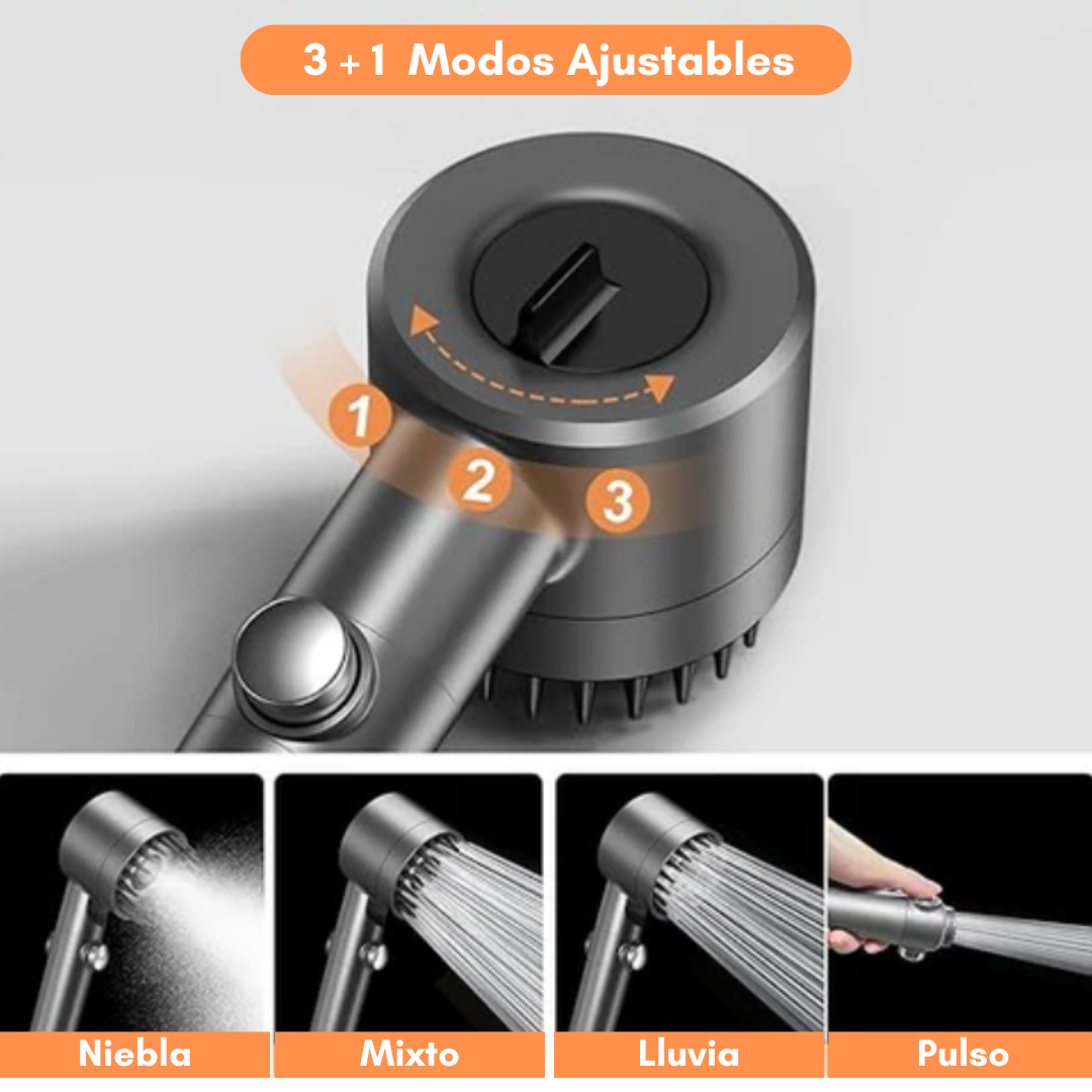 Cabezal de Ducha JetSpa 4 en 1