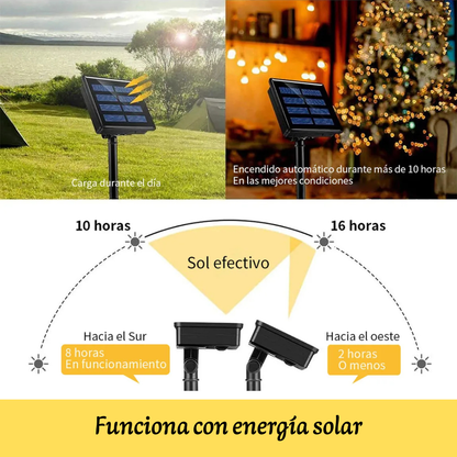 Guirnalda Solar LED – Crea Ambientes Mágicos sin Gasto de Energía
