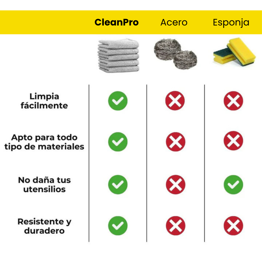 CleanPro Paños Multiuso (pack 5) - Limpieza Eficaz