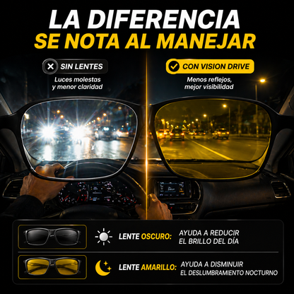 Vision Drive día y noche - Menos reflejos, más claridad